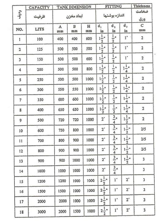 خرید سیستم پمپ آب خانگی 